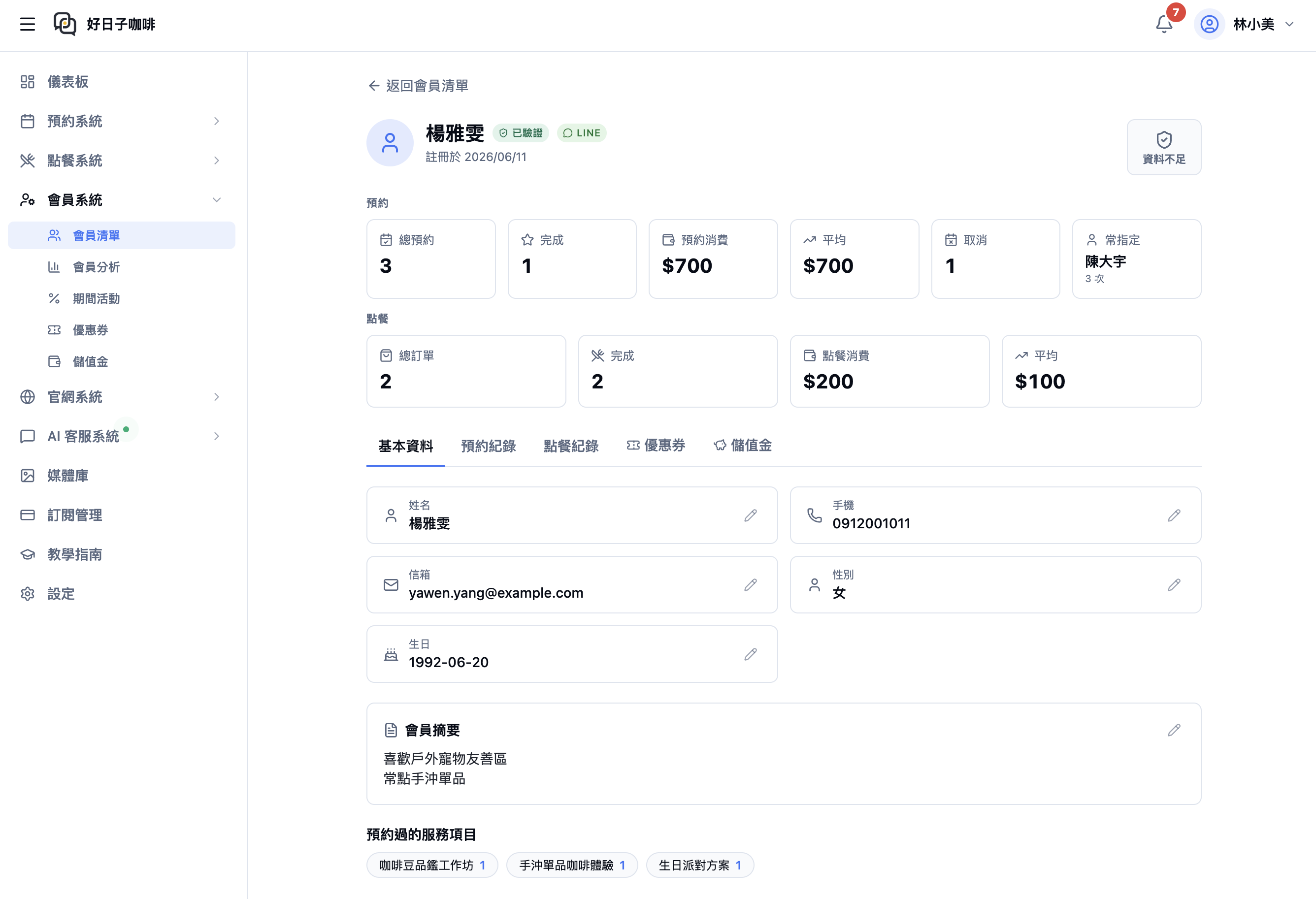 Dian 會員詳細頁：預約與點餐消費統計、常指定人員與會員摘要